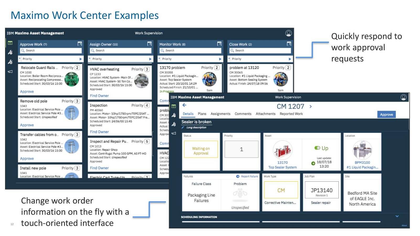 Maximo 7.6.1 Work centres